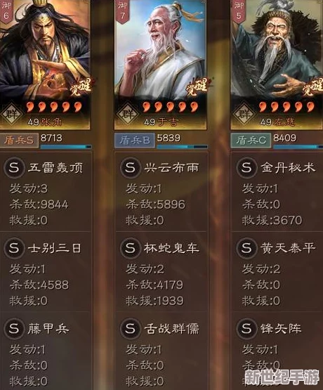 三国群英谁最强？张角左慈没于吉怎么配？揭秘游戏中被低估的神秘人物