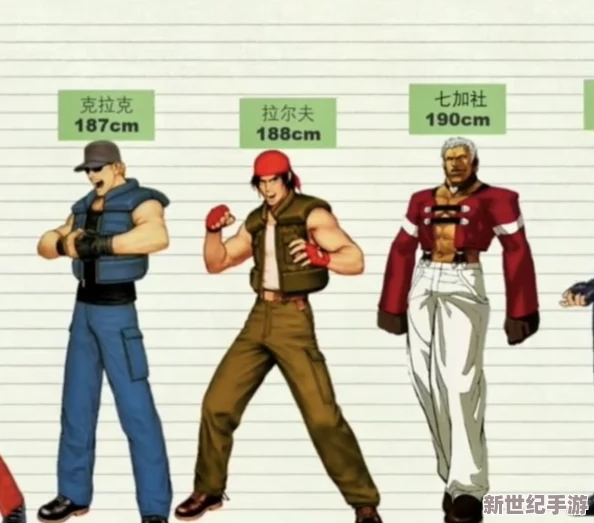 《拳皇97》实战攻略：揭秘最强双人组合搭配策略，助你轻松通关难关！