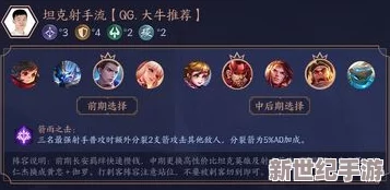 顶尖王者阵容策略集：解锁最强对决组合搭配，助你称霸战场新纪元